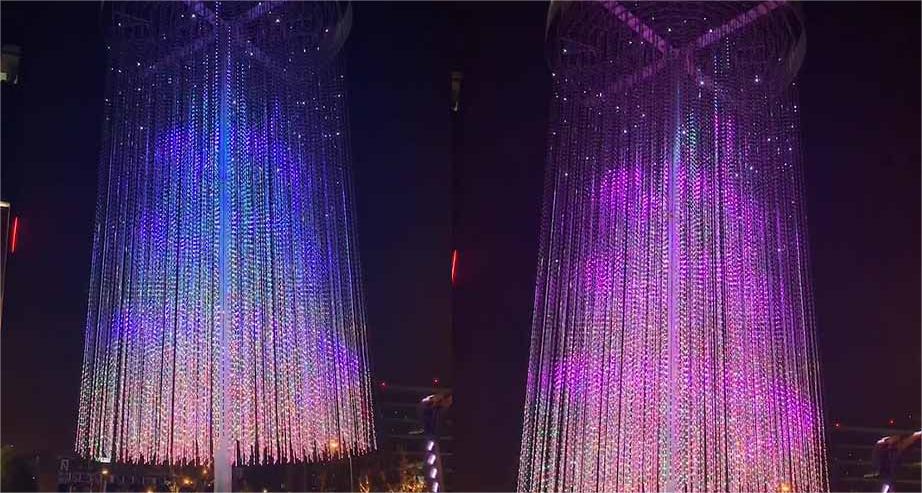 創(chuàng)意顯示