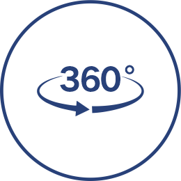 360°互動(dòng)體驗(yàn)